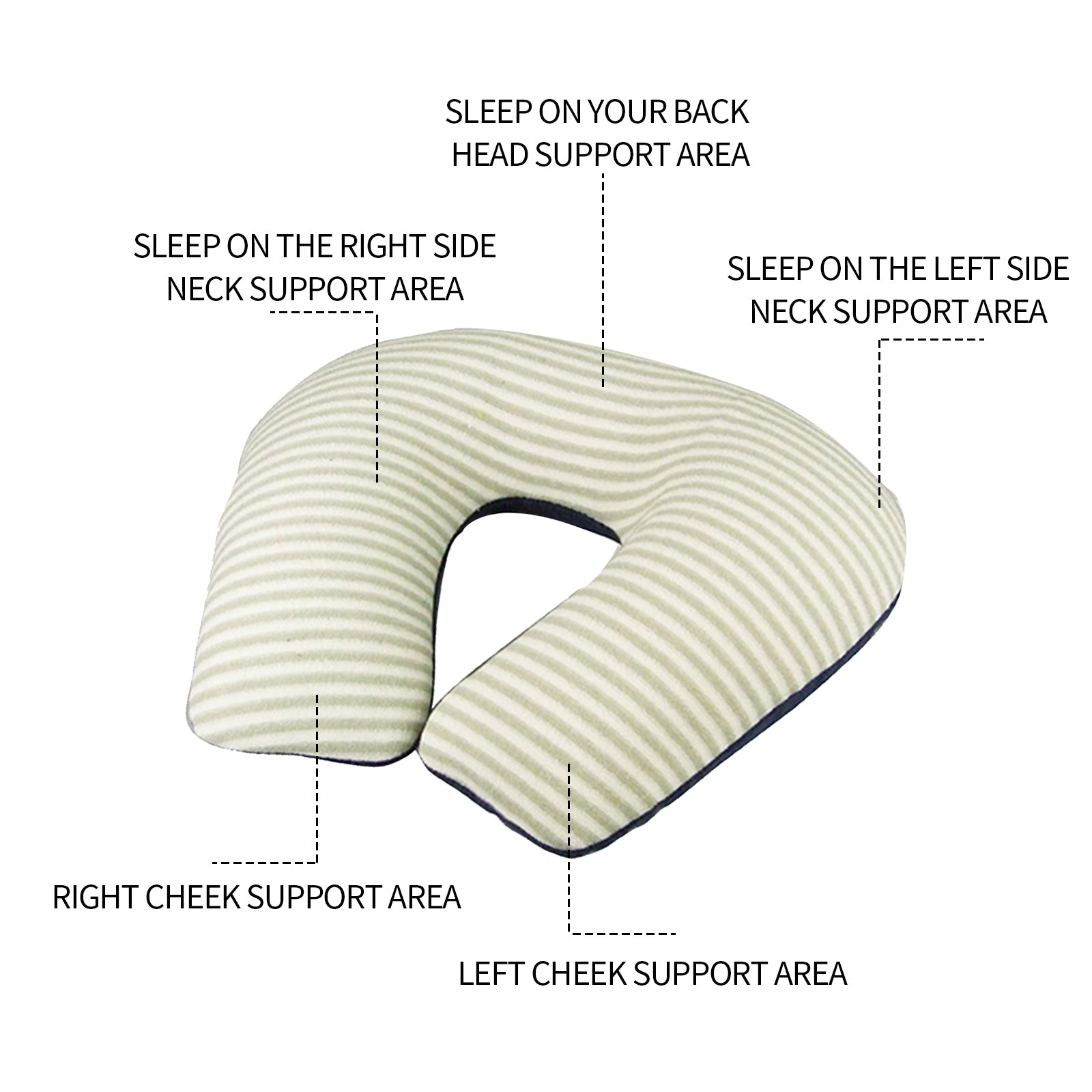 Inflatable U Shaped Travel Neck Pillow Portable Car Flight Head Rest Cushion - Image 2