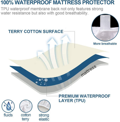 100% Terry Cotton Fitted Mattress Protector Waterproof King - Image 3