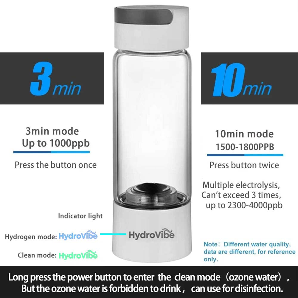 Hydrogen Water Generator Bottle SPE PEM Technology Machine - H2 Inhalation - Image 5