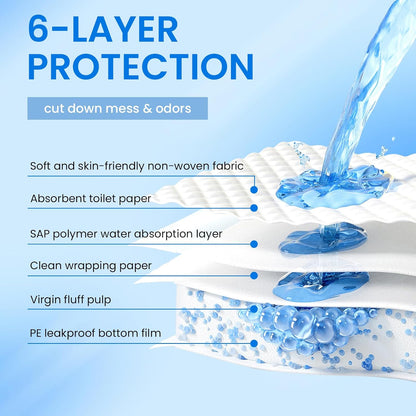 50pcs Pet Training Pads Puppy Toilet Dog Pee Indoor 60x90cm Super Absorbent - Image 6