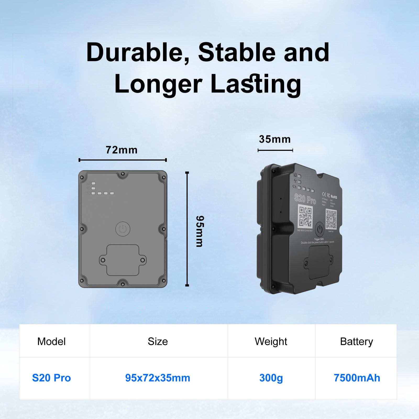 4G GPS Tracker for Car/Moto/Luggage - Waterproof, Real-time Tracking 30 Days Battery Life, Remote Control via Trial App. - Image 3