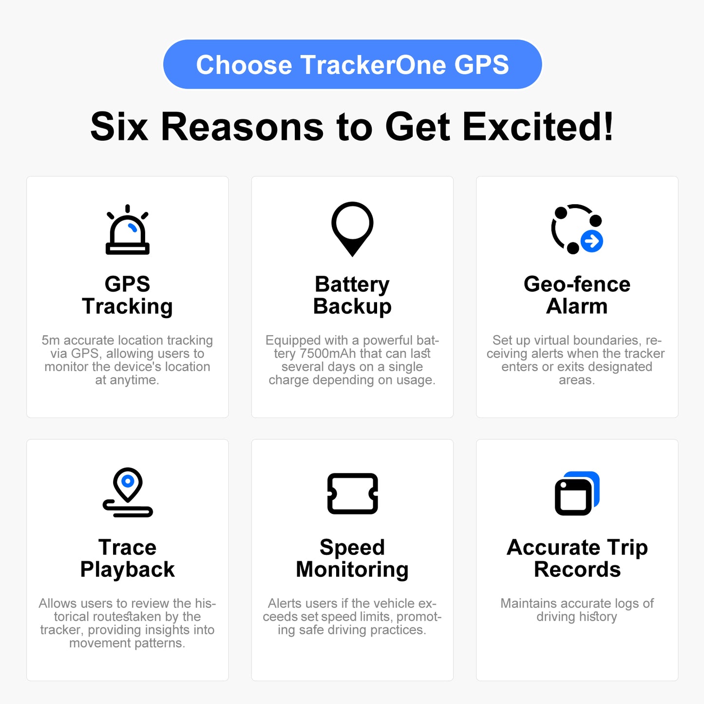 4G GPS Tracker for Car/Moto/Luggage - Waterproof, Real-time Tracking 30 Days Battery Life, Remote Control via Trial App. - Image 6