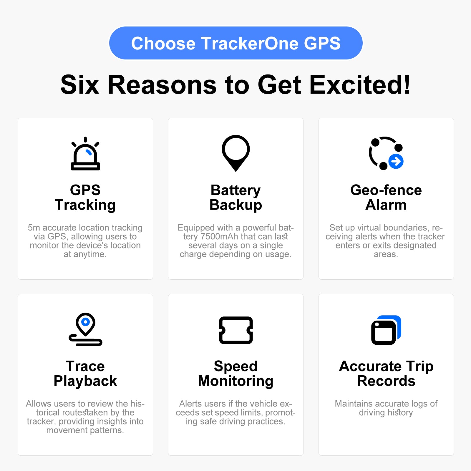 4G GPS Tracker for Car/Moto/Luggage - Waterproof, Real-time Tracking 30 Days Battery Life, Remote Control via Trial App. - Image 6