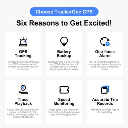 4G GPS Tracker for Car/Moto/Luggage - Waterproof, Real-time Tracking 30 Days Battery Life, Remote Control via Trial App. - Image 6
