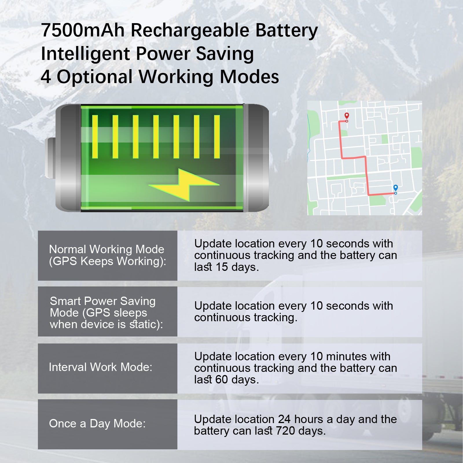 4G GPS Tracker for Car/Moto/Luggage - Waterproof, Real-time Tracking 30 Days Battery Life, Remote Control via Trial App. - Image 7