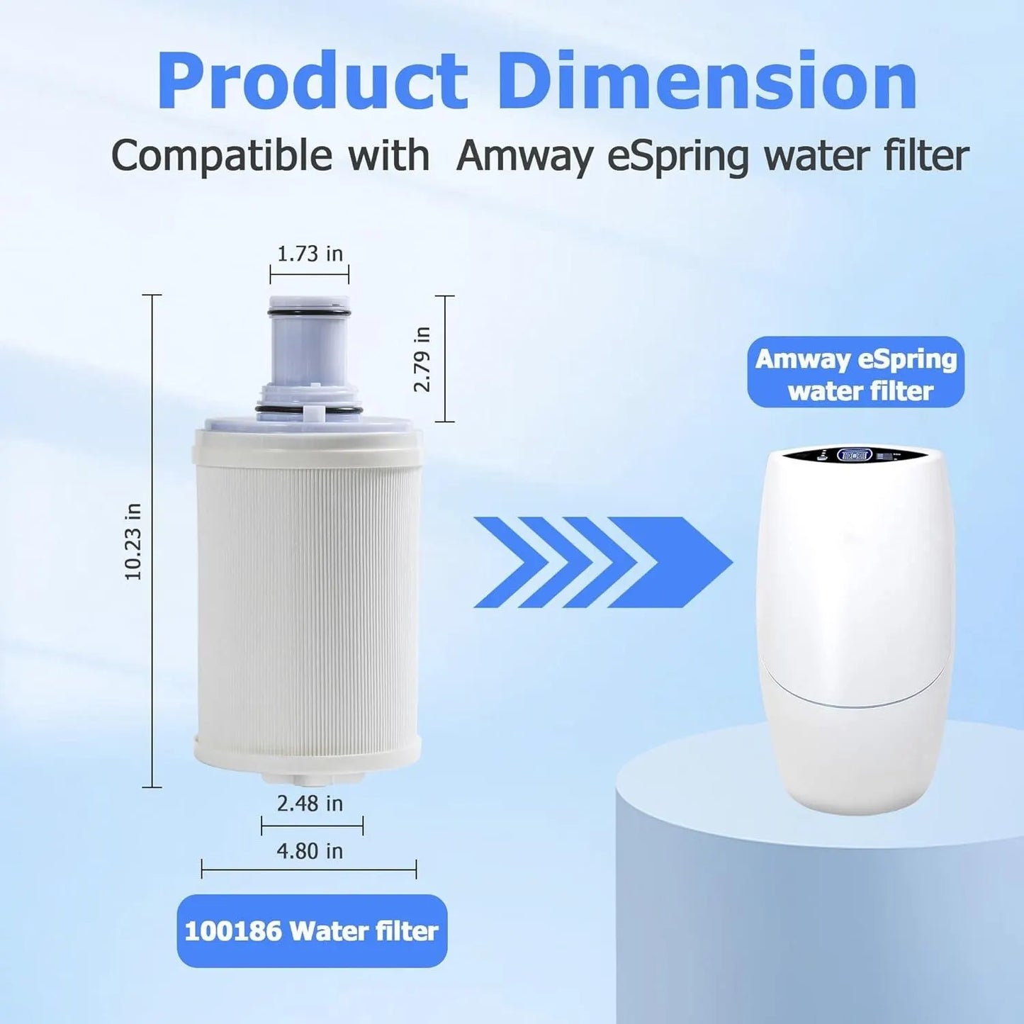 For Amway eSpring Water Purifier Replacement Filter - UV Technology 100186 - Image 5