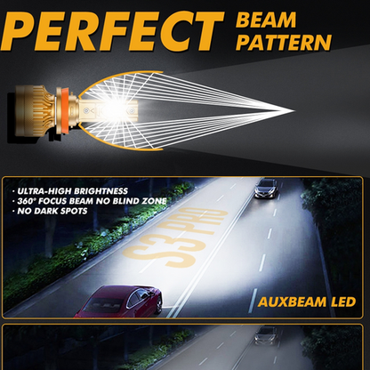 S3 PRO Series H11 Dual Copper Pipe 12V Matching Decoder 120W Gold Aluminum Components AUXBEAM - Image 3