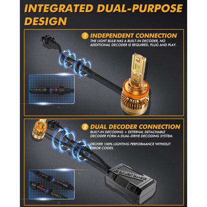 S3 PRO Series H11 Dual Copper Pipe 12V Matching Decoder 120W Gold Aluminum Components AUXBEAM - Image 4