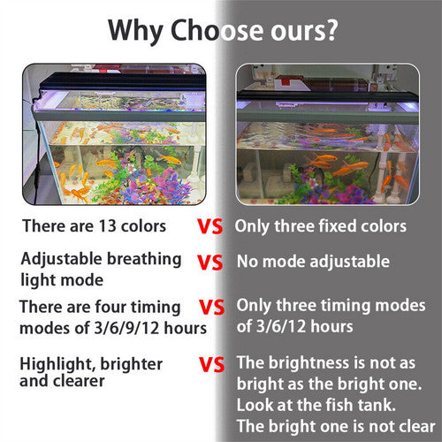LED Light 40cm Full Spectrum Aquarium Lighting Aqua Plant Fish Tank Lamp 15W - Image 5