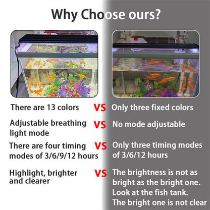 LED Light 40cm Full Spectrum Aquarium Lighting Aqua Plant Fish Tank Lamp 15W - Image 5