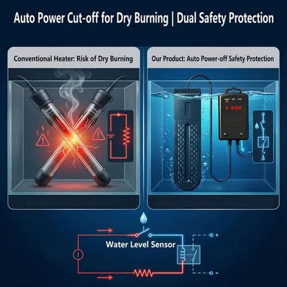 500W Submersible Aquarium Thermostat LCD Digital Display Aqua Fish Tank Water Heater - Image 4