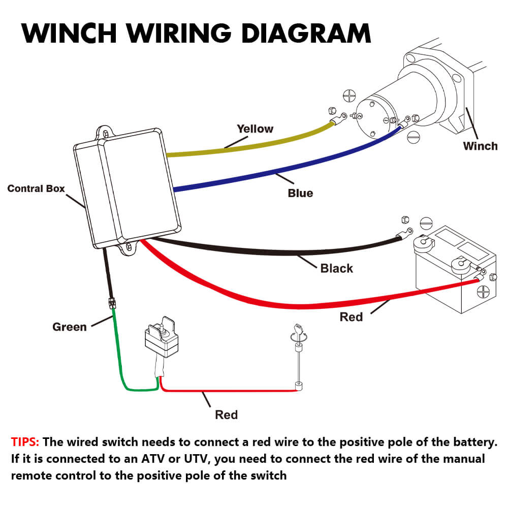 12V Electric Winch 4500LBS Winch Steel Cable Trailer Towing Remote ATV UTV - Image 7