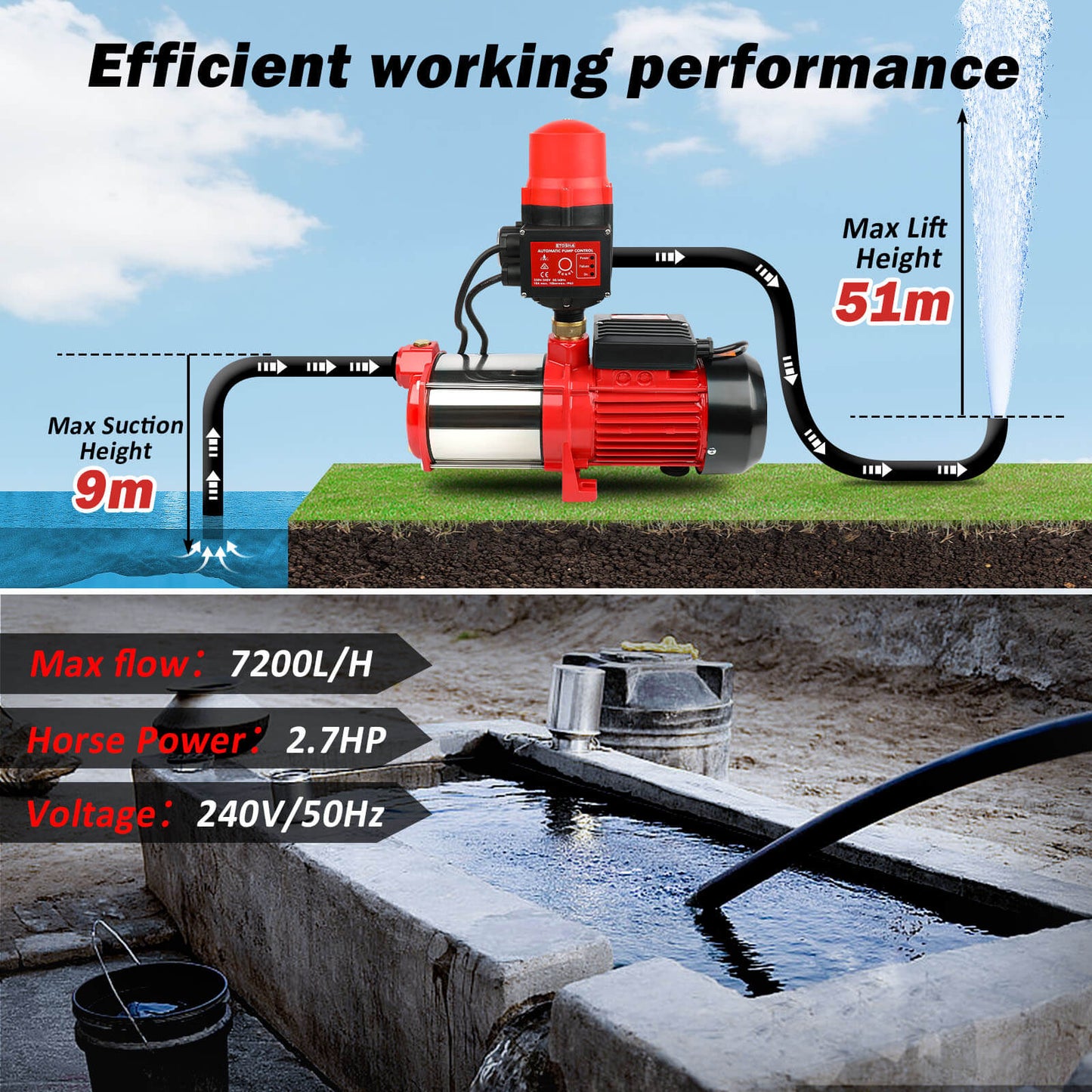 ETOSHA 2000W Garden Water Pump High Pressure 4-Stage Tank Farm Irrigation Pump - Image 6