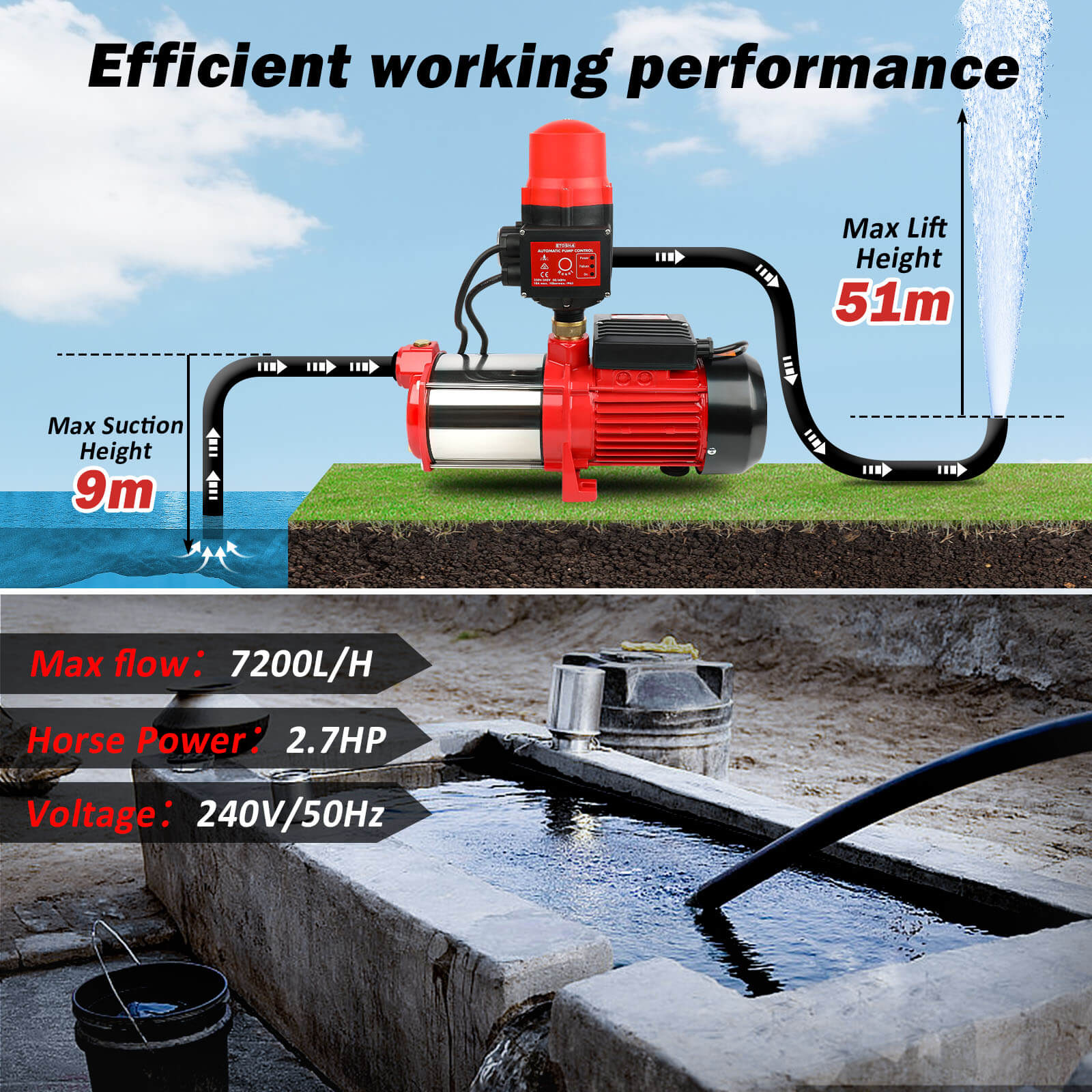 ETOSHA 2000W Garden Water Pump High Pressure 4-Stage Tank Farm Irrigation Pump - Image 6
