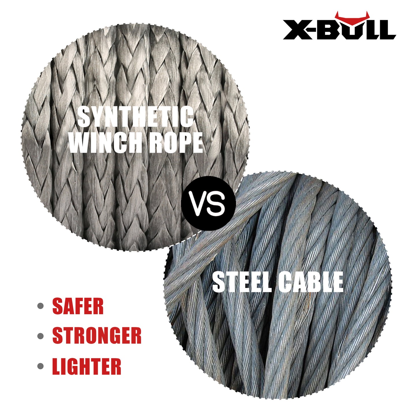 X-BULL Synthetic Dyneem Rope 5.5MM x 13M SK75 Car Tow Recovery Winch Cable Line - Image 3
