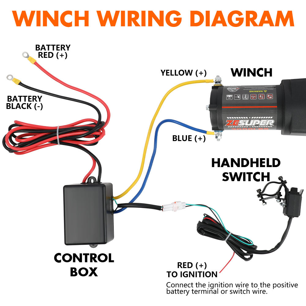 ZESUPER 12V Electric Winch 3000lbs Synthetic Rope Wireless Remote ATV UTV BOAT - Image 7