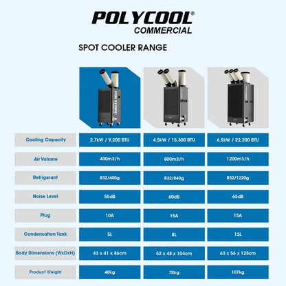 POLYCOOL 2.7kW Portable Industrial Spot Cooler - Image 9