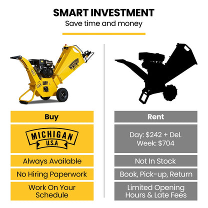 MICHIGAN 7HP 212cc Petrol Wood Chipper, Tree Mulcher - Raptor 1100 - Image 9