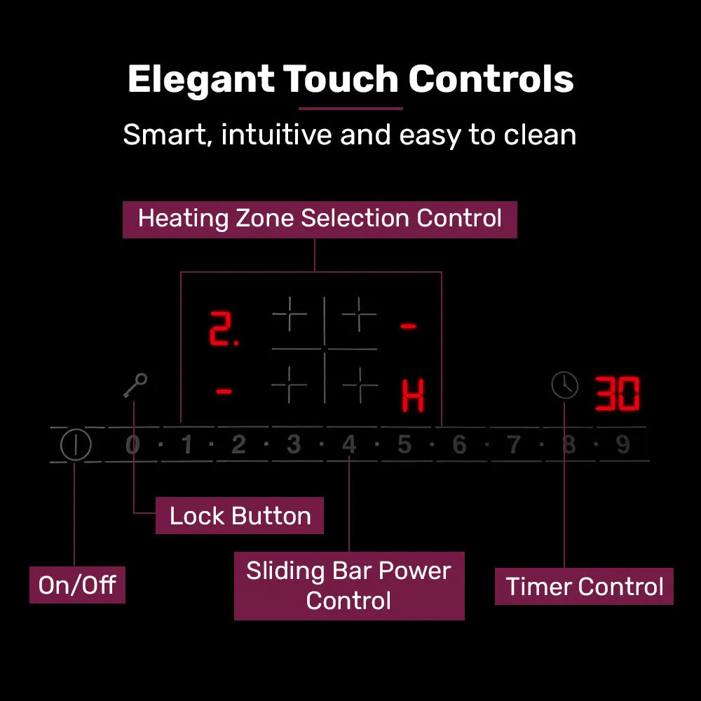 EuroChef 60cm 4 Zone Induction Cooktop, 6800W Electric, Touch Controls - Image 5