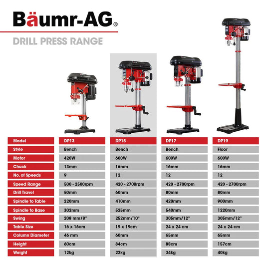 Baumr-AG DP15 600W 10" Pedestal Bench Drill Press, 12 Speeds, 16mm Chuck (DP15 II) - Image 2