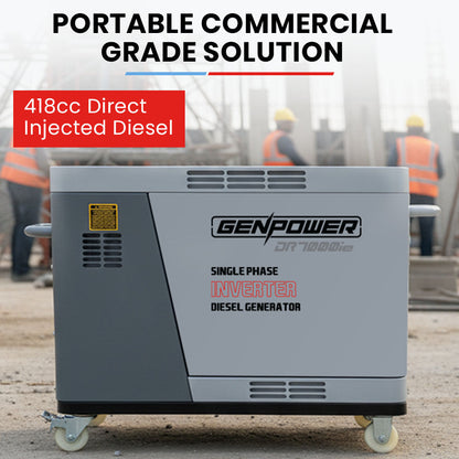 GENPOWER 6.5kW Peak 5kW Rated Diesel Inverter Commercial Generator, Electric Key Start, 2 x 15A, RCD Safety Switch, Wheels, Worksite, Home Backup - Image 2
