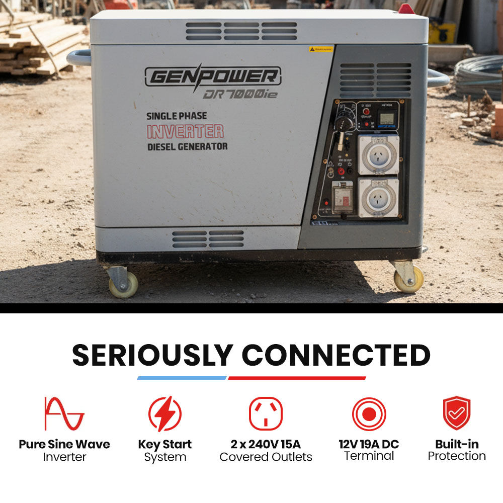 GENPOWER 6.5kW Peak 5kW Rated Diesel Inverter Commercial Generator, Electric Key Start, 2 x 15A, RCD Safety Switch, Wheels, Worksite, Home Backup - Image 3