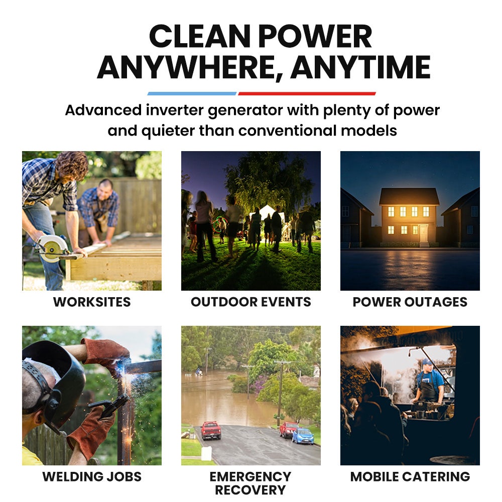 GENPOWER 3.6kW Peak 3.2kW Open Frame Inverter Generator, 2x15A, 11L Tank, Portable, Backup - Image 3