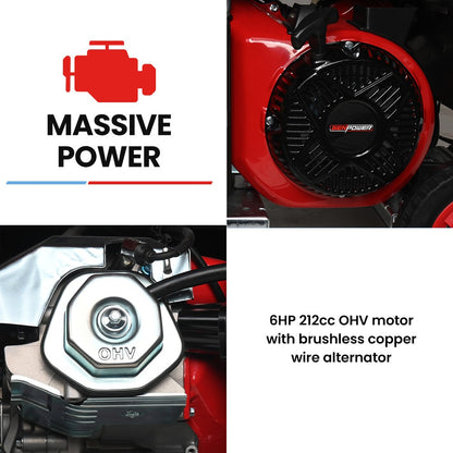 GENPOWER 3.6kW Peak 3.2kW Open Frame Inverter Generator, 2x15A, 11L Tank, Portable, Backup - Image 7