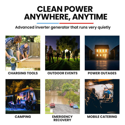 GENPOWER 1.2kW Peak 1.0kW Inverter Generator, Portable Lightweight Camping - Image 3