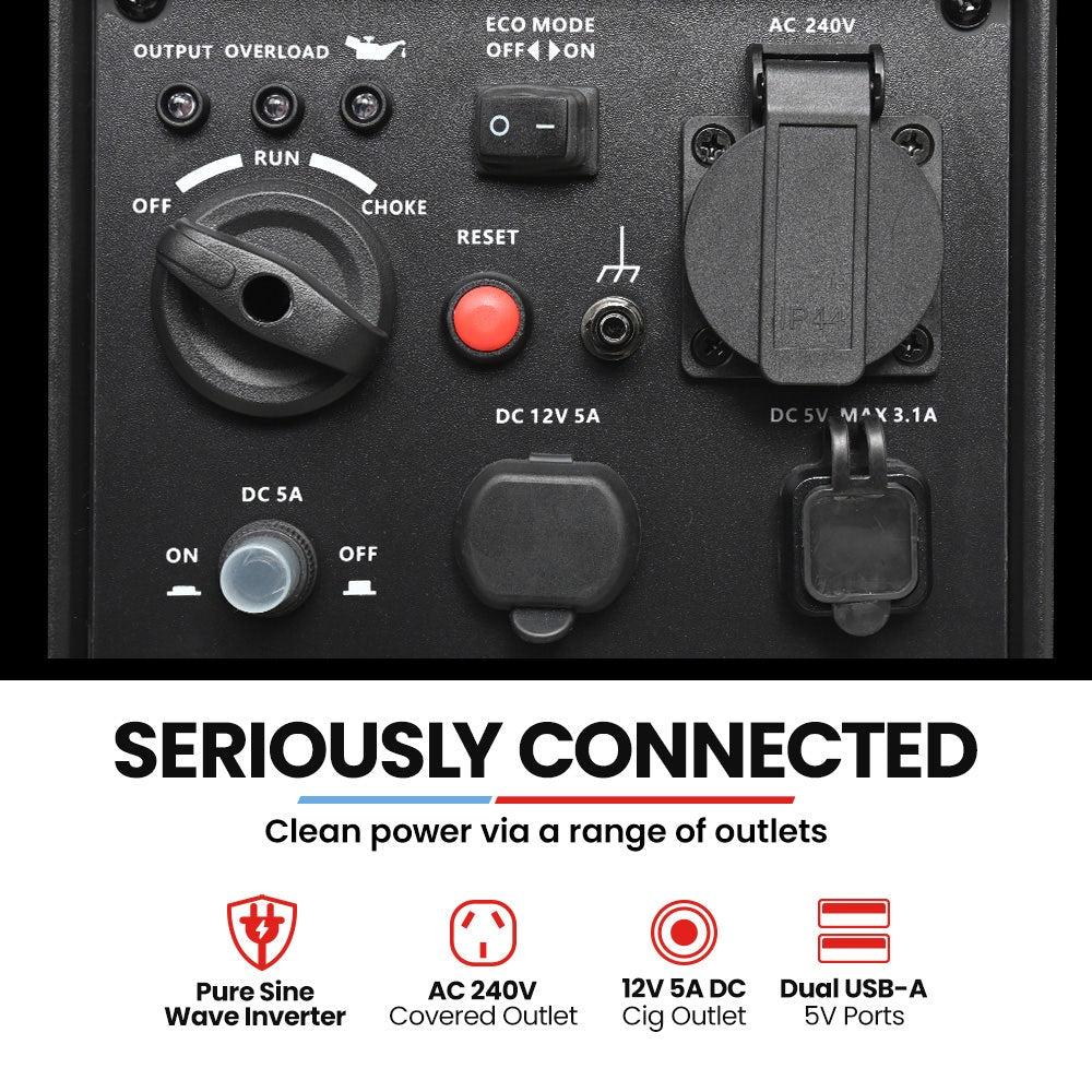 GENPOWER 1.2kW Peak 1.0kW Inverter Generator, Portable Lightweight Camping - Image 4