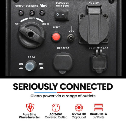 GENPOWER 1.2kW Peak 1.0kW Inverter Generator, Portable Lightweight Camping - Image 4