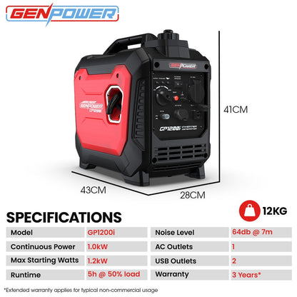 GENPOWER 1.2kW Peak 1.0kW Inverter Generator, Portable Lightweight Camping - Image 8