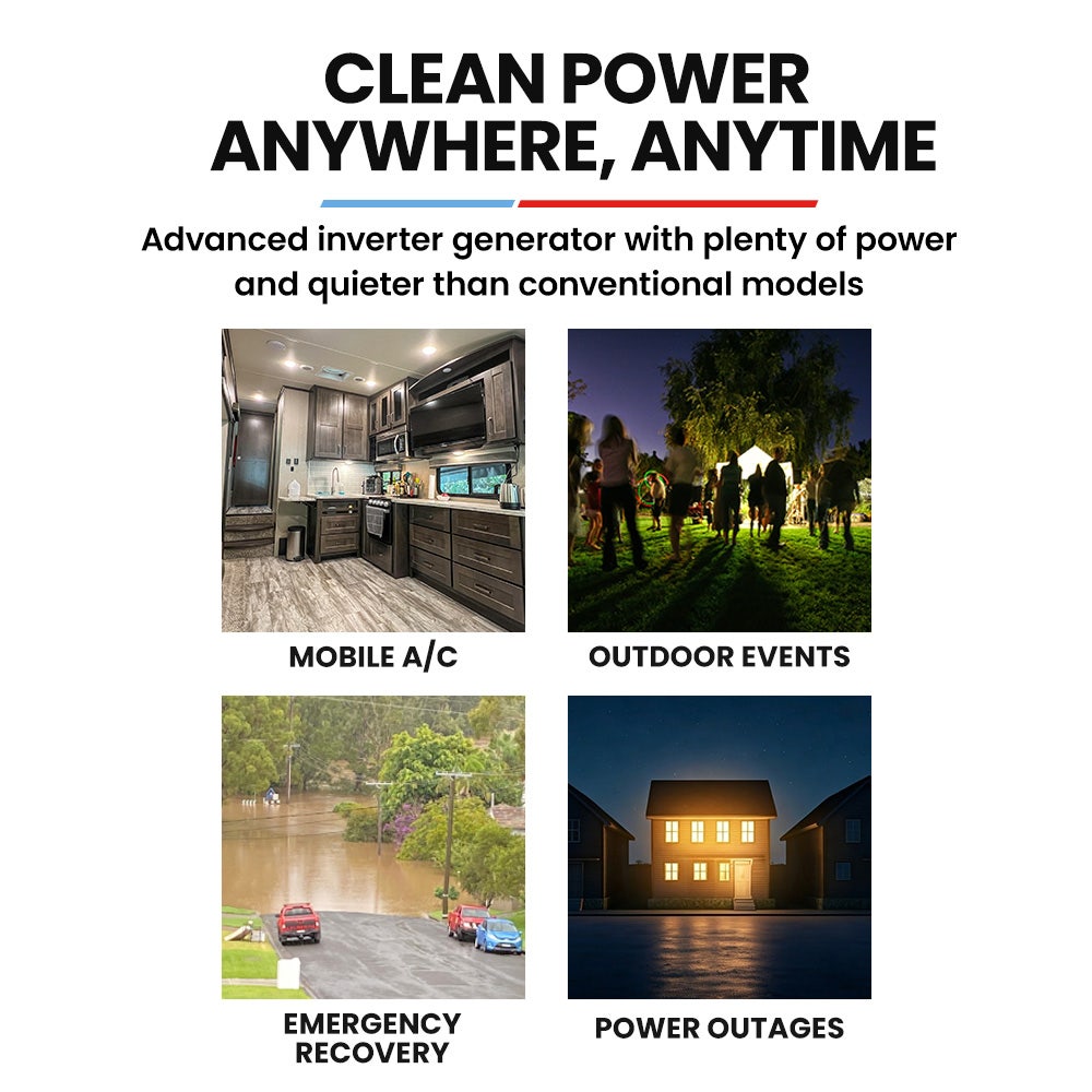 GENPOWER 3.5kW Peak 3kW Enclosed Inverter Generator, 2x15A, 12V, USB, Portable, Compact, Camping, Backup - Image 3