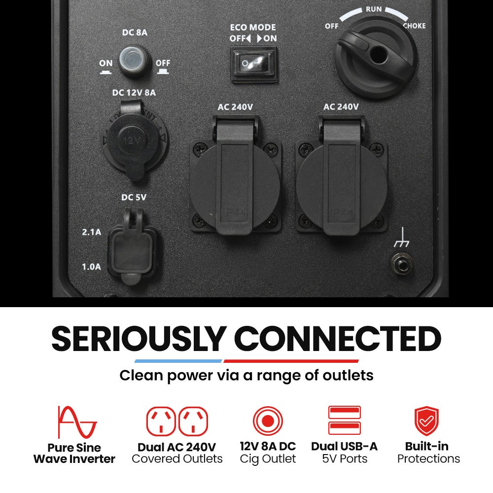 GENPOWER 3.5kW Peak 3kW Enclosed Inverter Generator, 2x15A, 12V, USB, Portable, Compact, Camping, Backup - Image 4