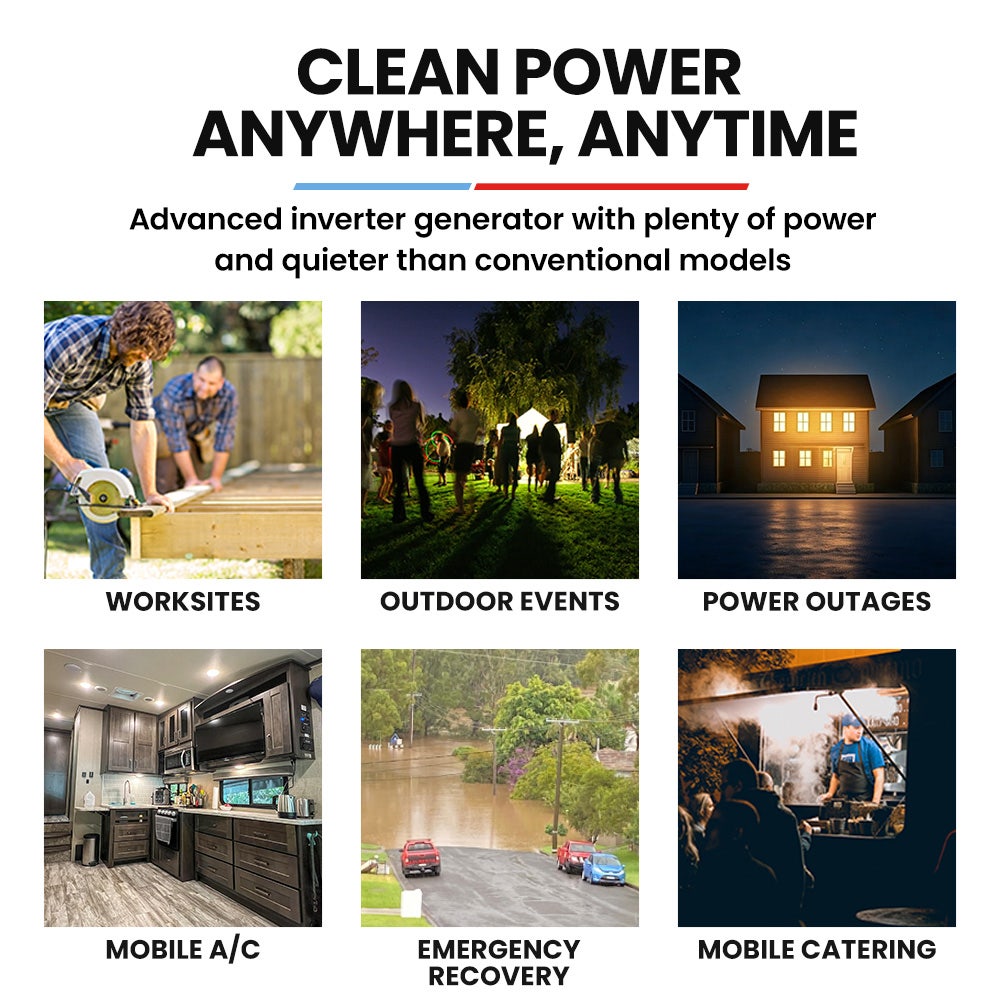 GENPOWER 4.7kW Peak 3.8kW Inverter Generator, Push Button & Remote Start, Portable w/ Wheels, Camping, Backup, Mobile A/C - Image 3