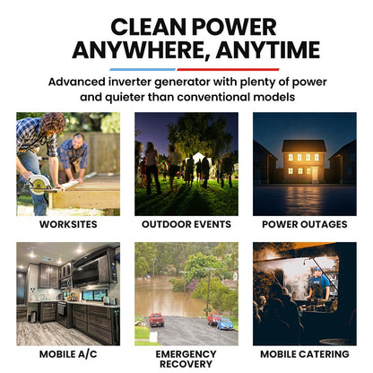 GENPOWER 4.7kW Peak 3.8kW Inverter Generator, Push Button & Remote Start, Portable w/ Wheels, Camping, Backup, Mobile A/C - Image 3