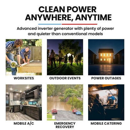 GENPOWER 4.7kW Peak 3.8kW Inverter Generator, Push Button & Remote Start, Portable w/ Wheels, Camping, Backup, Mobile A/C - Image 3