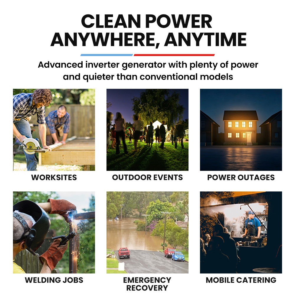 GENPOWER 6.2kW Peak 6.0kW Inverter Generator, Push Button & Remote Start, 15L Tank, Portable w/ Wheels, Camping, Backup - Image 3