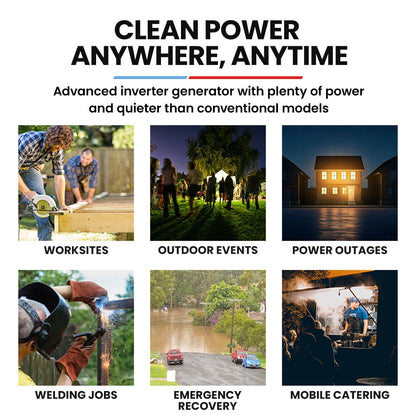 GENPOWER 6.2kW Peak 6.0kW Inverter Generator, Push Button & Remote Start, 15L Tank, Portable w/ Wheels, Camping, Backup - Image 3