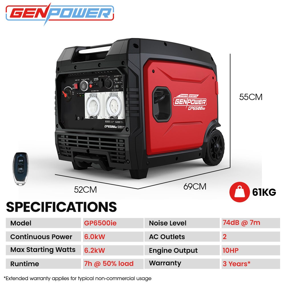 GENPOWER 6.2kW Peak 6.0kW Inverter Generator, Push Button & Remote Start, 15L Tank, Portable w/ Wheels, Camping, Backup - Image 9
