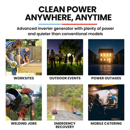 GENPOWER 8.5kW Peak 8.2kW Inverter Generator, Push Button & Remote Start, ATS Compatible, RCD, Portable w/ Wheels, 27L Fuel Tank, Grid Power Home Backup - Image 3