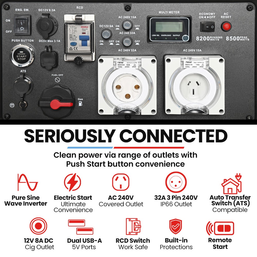 GENPOWER 8.5kW Peak 8.2kW Inverter Generator, Push Button & Remote Start, ATS Compatible, RCD, Portable w/ Wheels, 27L Fuel Tank, Grid Power Home Backup - Image 4