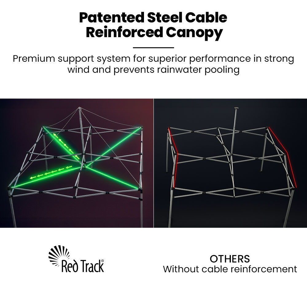 RED TRACK 3x3m Premium Pop Up Gazebo Marquee, Patented Steel Cable Canopy Support System, Wheeled Carry Bag, Side Walls, UV Block, Reinforced Frame, Blue - Image 2