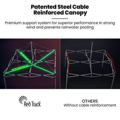 RED TRACK 3x3m Premium Pop Up Gazebo Marquee, Patented Steel Cable Canopy Support System, Wheeled Carry Bag, Side Walls, UV Block, Reinforced Frame, Blue - Image 2