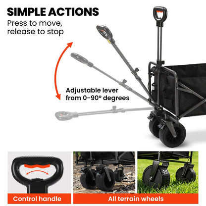 TRUNDL 106L Electric Folding Pull Cart, Powerful Easy Hill Climbing, All-terrain Wheels, Wagon for Beach Camping Shopping, Black - Image 6