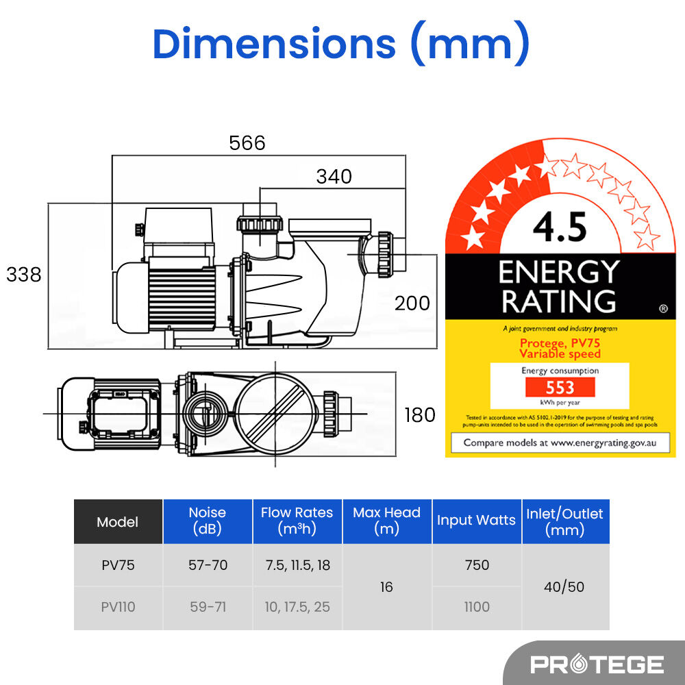 PROTEGE Variable Speed Pump, 1.0HP, 3 Speeds, Quiet, Economical, for Swimming Pool and Spa - Image 2