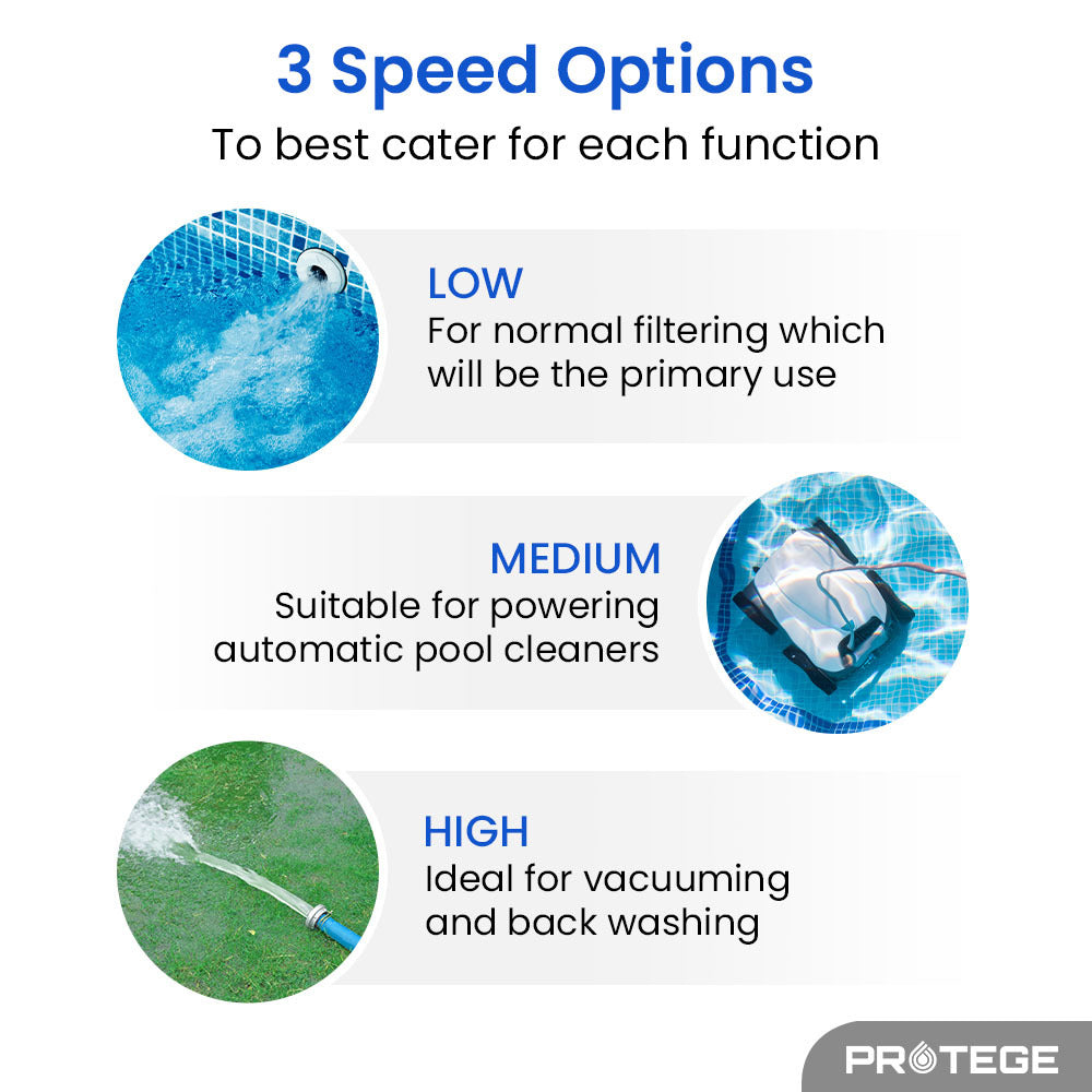 PROTEGE Variable Speed Pump, 1.0HP, 3 Speeds, Quiet, Economical, for Swimming Pool and Spa - Image 4