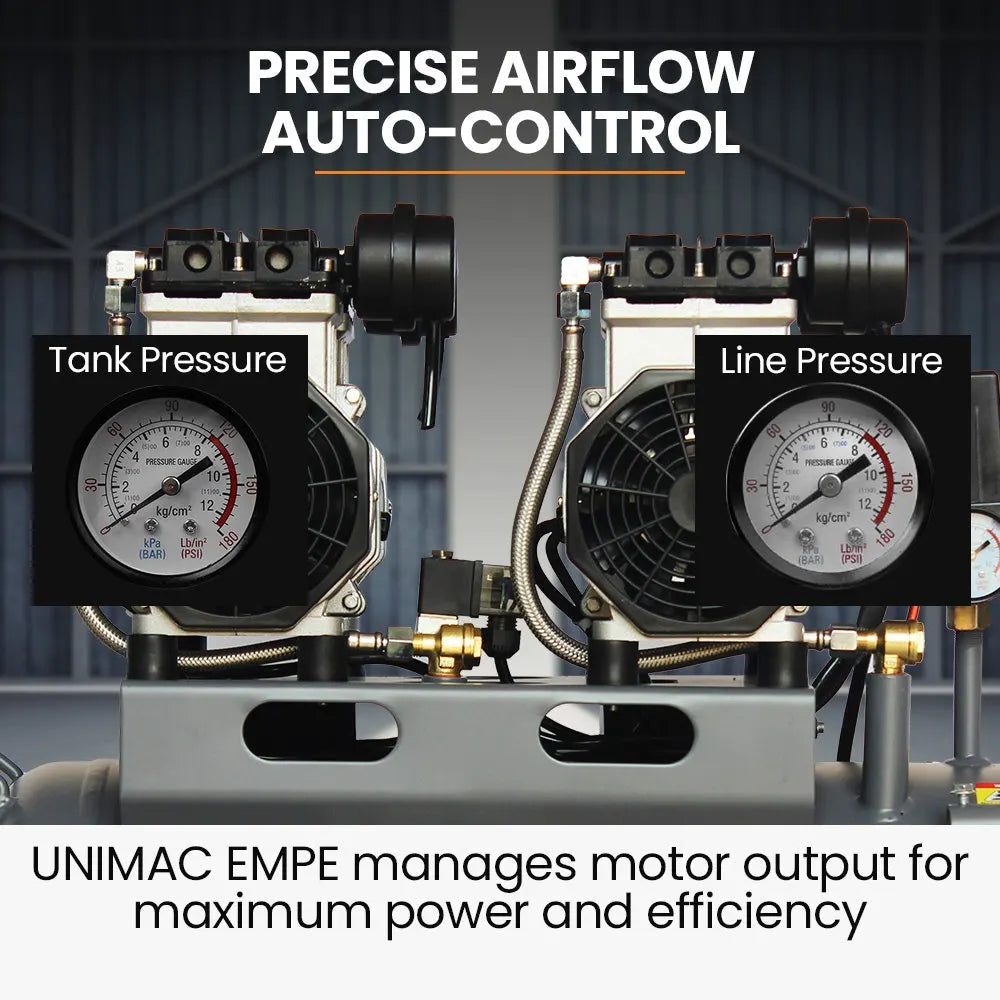 UNIMAC 50L 3.0HP Silent Oil-Free Electric Air Compressor, Portable, Twin Nitto Outlets - Image 4
