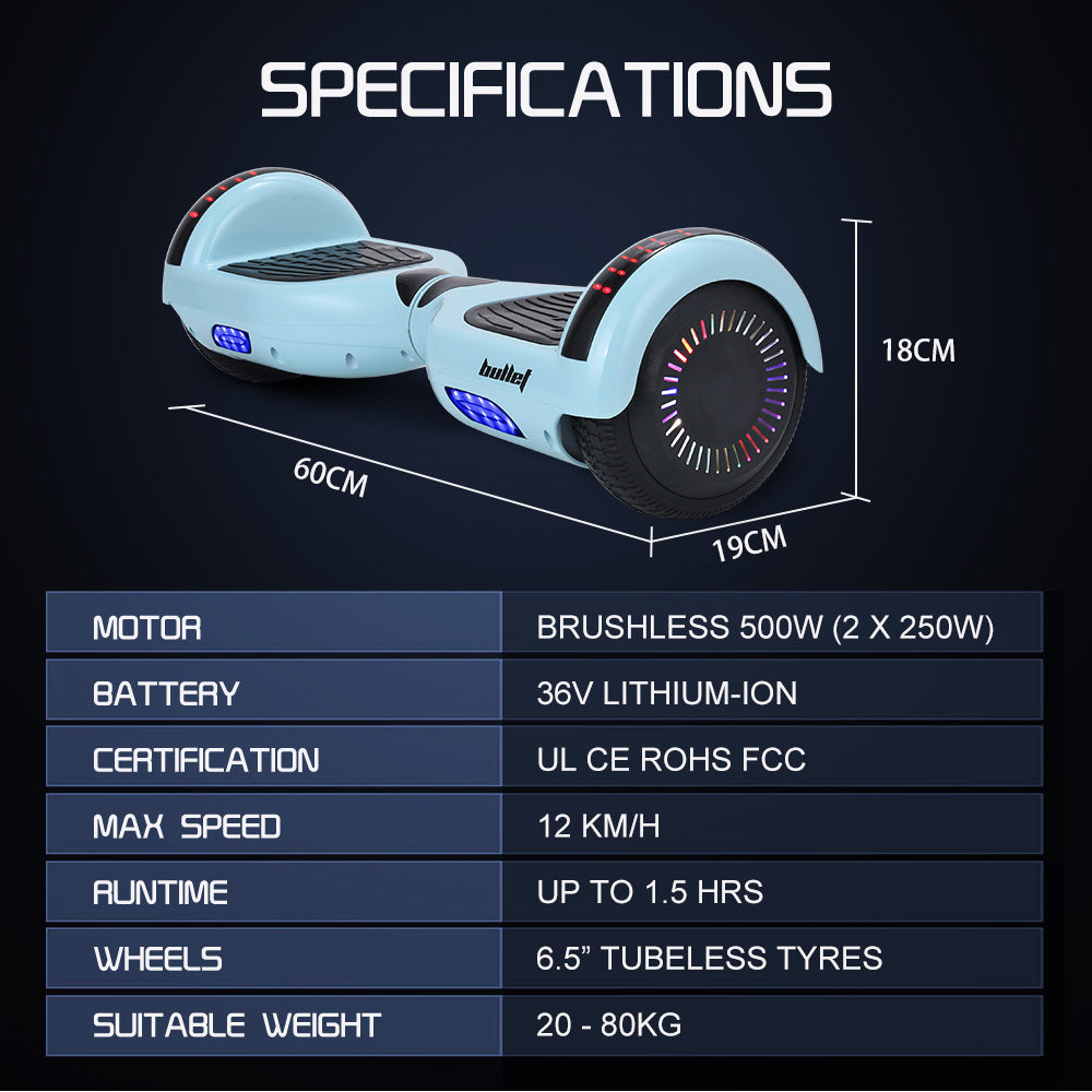 BULLET SX-2000 Hoverboard Scooter, 500W Brushless, UL Certified, AU Compliant, Superior Self Balancing System, LED Lights, Mint Green - Image 2