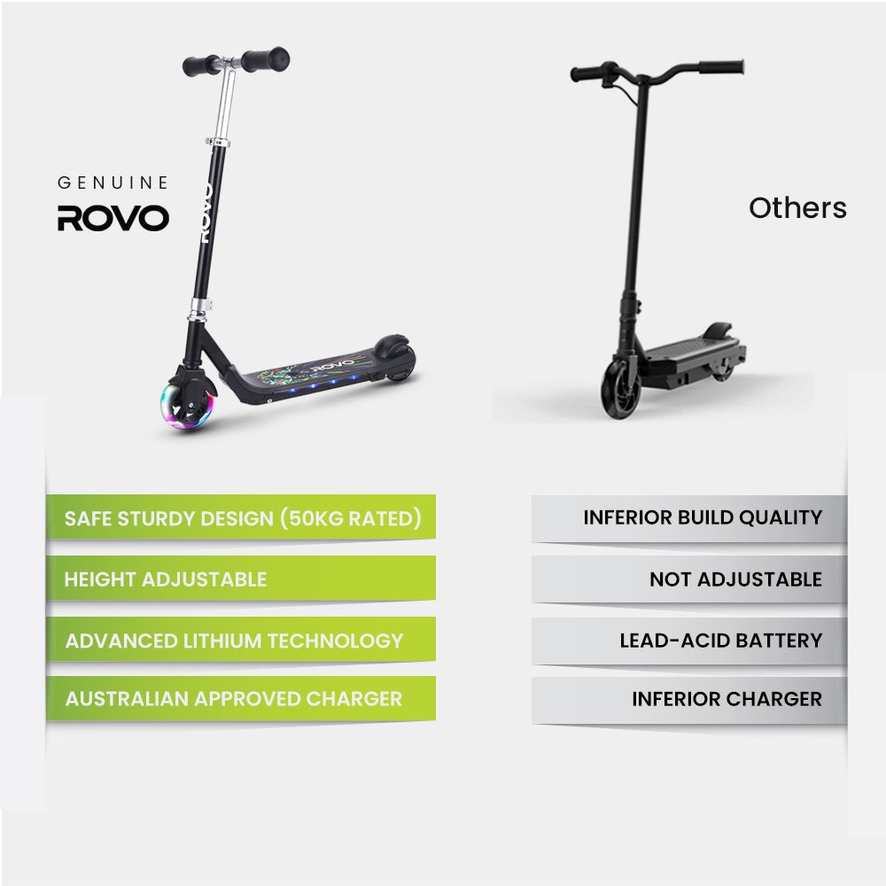 ROVO KIDS WhizKid Electric Scooter, Ages 5-11, Adjustable Height, AU Compliant, Lithium Battery, Brushless Motor, Black - Image 6